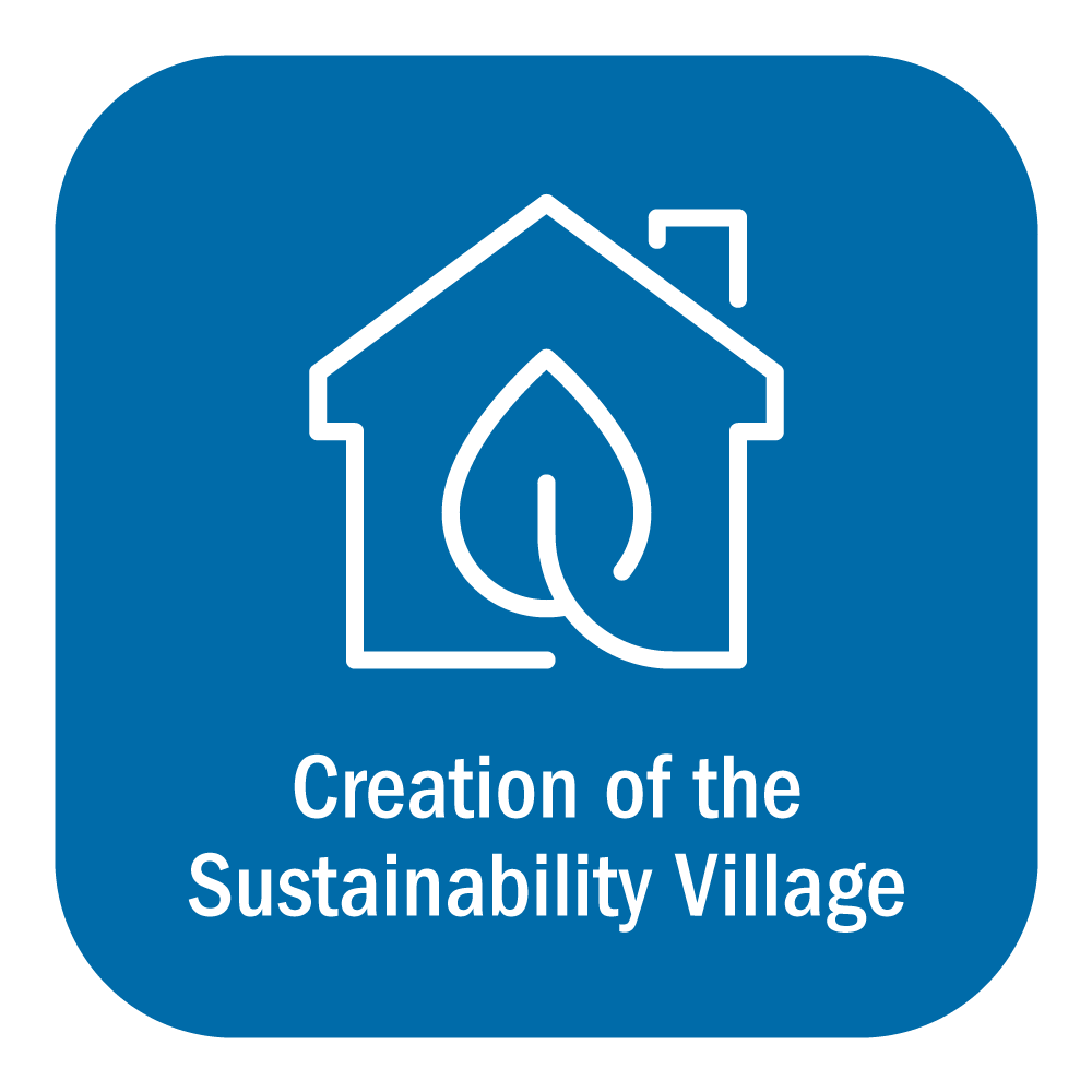 Creation of the Sustainability Village